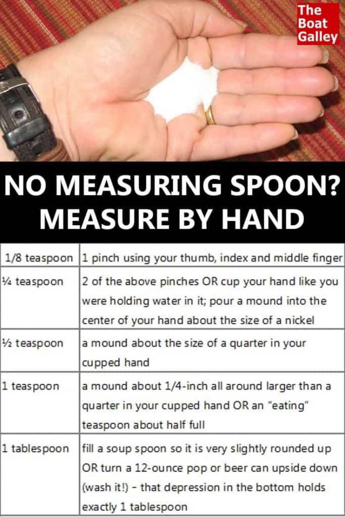 Fitfab 18th Tablespoon
